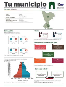 Boletín Tu Municipio en Cifras El Valle-San Juan-Bohechío 2019