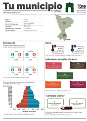 Boletín Tu Municipio en Cifras El Valle-San Juan-Bohechío 2019