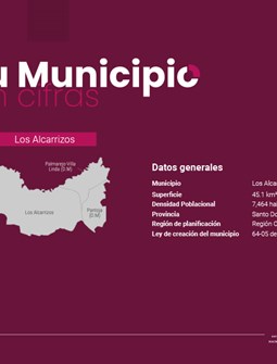 Tu Municipio en Cifras Región Ozama - Los Alcarrizos 2026