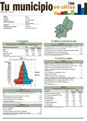 Boletín Tu Municipio en Cifras El Valle-San Juan-Las Matas de Farfán 2018