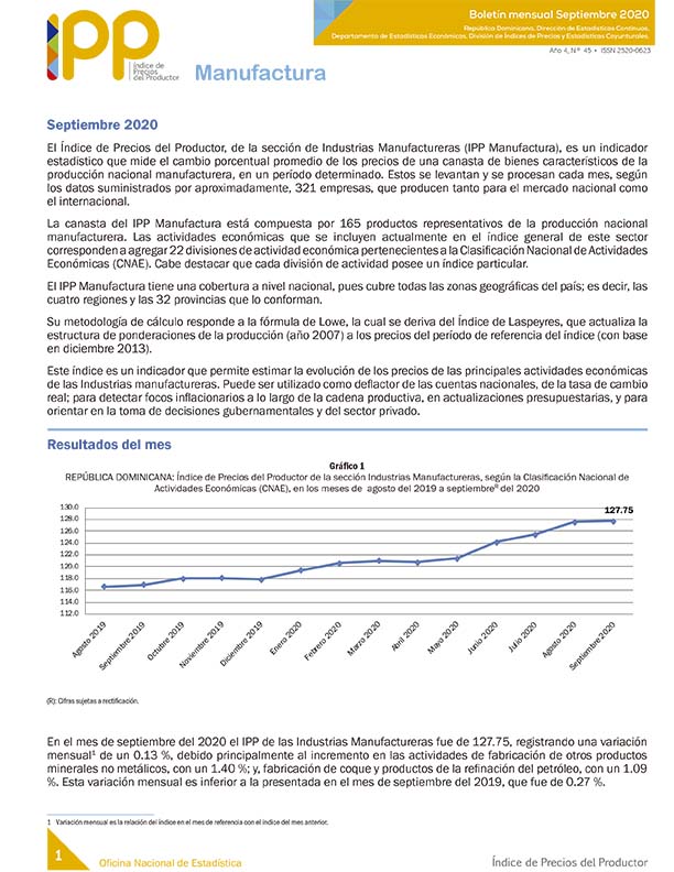 Índice de Precios del Productor, Industrias Manufactureras septiembre 2020
