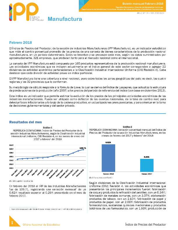 Boletín Índice de Precios del Productor Manufactura Febrero 2018