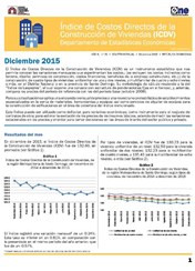 Boletín Indice de Costos Directos de la Construcción de Viviendas Diciembre 2015