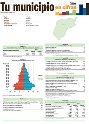 Boletín Tu Municipio en Cifras Enriquillo Barahona El Peñón 2016