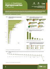 Boletín de Estadísticas Agropecuarias enero-septiembre 2025