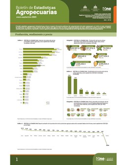 Boletín de Estadísticas Agropecuarias enero-septiembre 2025