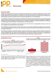 Boletín Índice de Precios del Productor Servicios Noviembre 2018