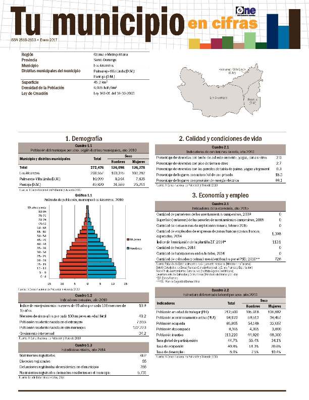 Boletín Tu Municipio en Cifras Ozama Los Alcarrizos 2016