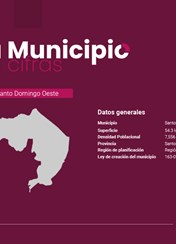 Tu Municipio en Cifras Región Ozama - Santo Domingo Oeste 2026