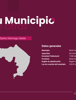 Tu Municipio en Cifras Región Ozama - Santo Domingo Oeste 2026