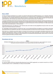 Boletín Índice de Precios del Productor, Manufactura Marzo 2020