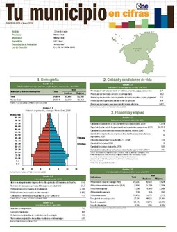 Boletín Tu Municipio en Cifras Cibao Noroeste-Montecristi, 2018