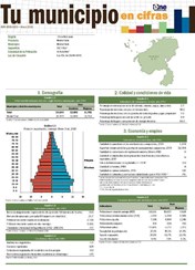 Boletín Tu Municipio en Cifras Cibao Noroeste-Montecristi, 2018