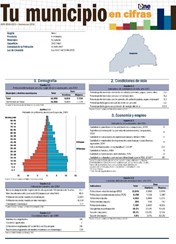 Boletín Tu Municipio en Cifras Yuma-La Romana-Guaymate 2018