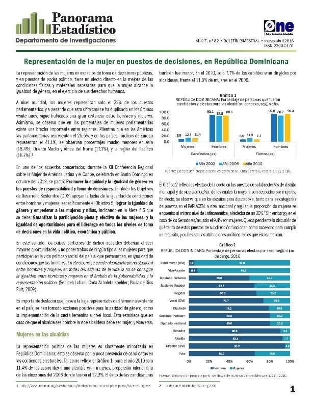 Boletín Panorama Estadístico 82 Representación de la Mujer en Puestos de Decisiones en República Dominicana