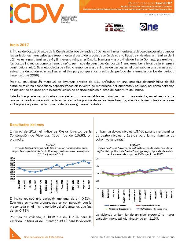 Boletín Indice de Costos Directos de la Construcción de Viviendas Junio 2017