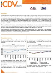 Boletín Indice de Costos Directos de la Construcción de Viviendas Junio 2017