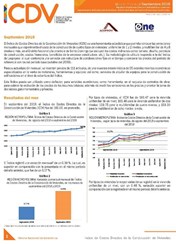Boletín Indice de Costos Directos de la Construcción de Viviendas Septiembre 2019