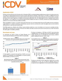Boletín Indice de Costos Directos de la Construcción de Viviendas Septiembre 2019