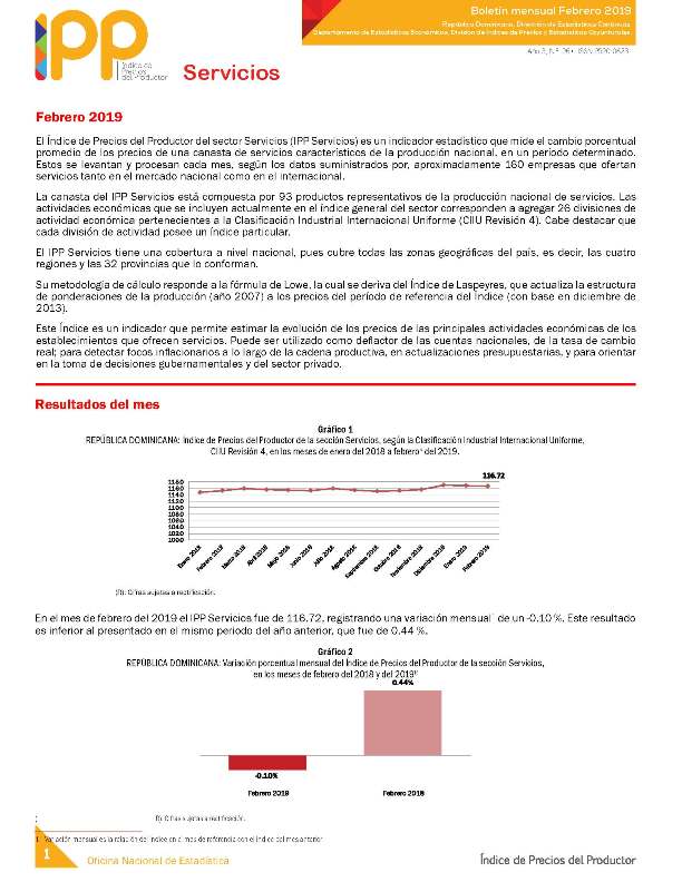 Boletín Índice de Precios del Productor Servicio Febrero 2019