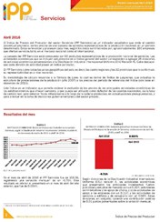 Boletín Índice de Precios del Productor Servicios Abril 2016