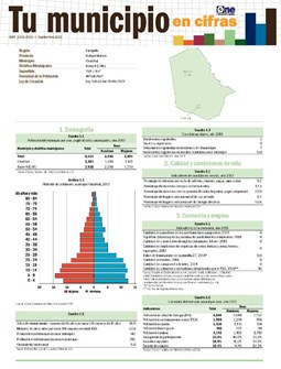 Boletín Tu Municipio en Cifras Enriquillo Indepencia Cristóbal 2016