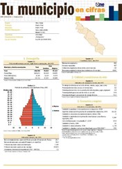 Boletín Tu Municipio en Cifras Cibao Norte Puerto Plata Puerto Plata 2016