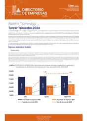 Boletín Directorio de Empresas 2024 - Tercer trimestre