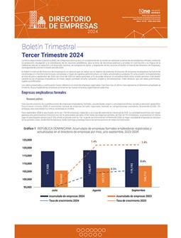 Boletín Directorio de Empresas 2024 - Tercer trimestre