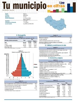 Boletín Tu Municipio en Cifras Higuamo-Monte Plata-Yamasá 2018