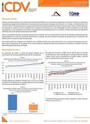 Boletín Índice de Costos Directos de la Construcción de Viviendas, Diciembre 2019