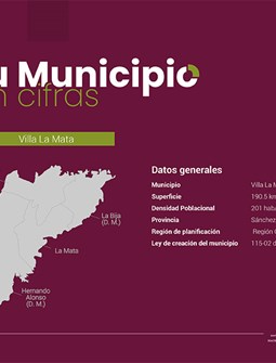 Tu Municipio en Cifras Región Cibao Sur - La Mata 2026