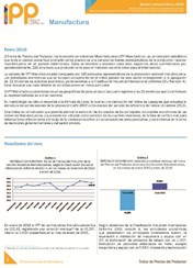 Boletín Índice de Precios del Productor Manufactura Enero 2016