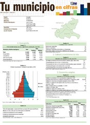 Boletín Tu Municipio en Cifras Enriquillo Barahona Vicente Noble 2016