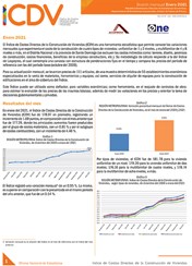 Índice de Costos Directos de la Construcción de Viviendas enero 2021