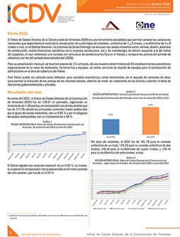 Índice de Costos Directos de la Construcción de Viviendas enero 2021