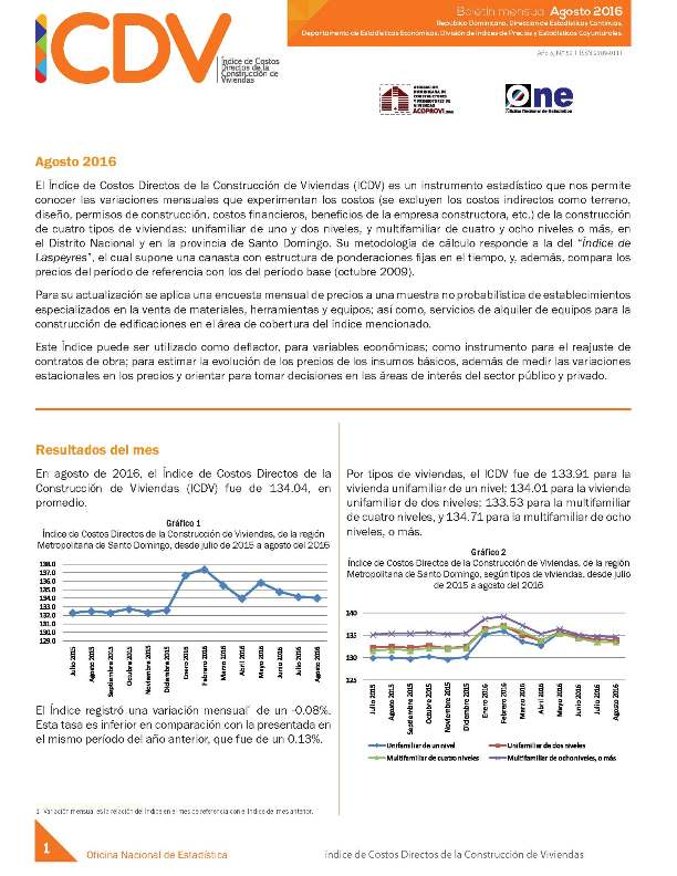 Boletín Indice de Costos Directos de la Construcción de Viviendas Agosto 2016