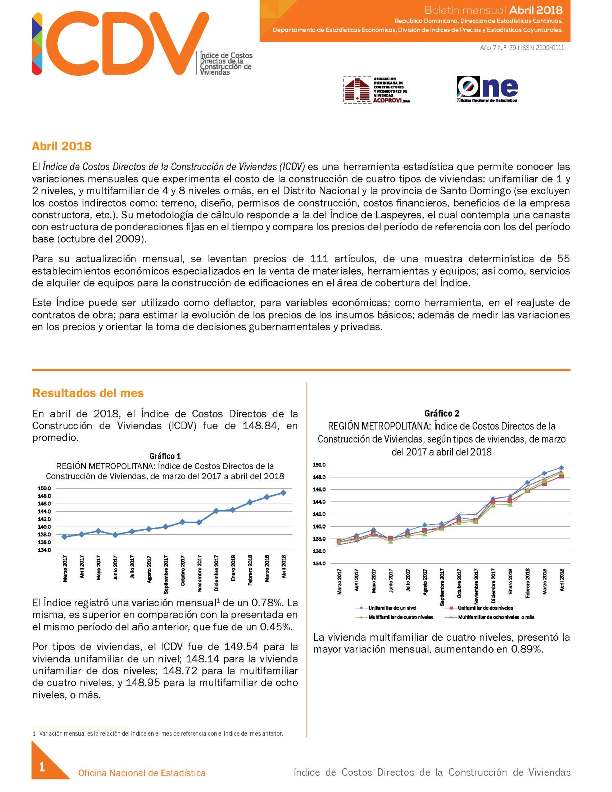 Boletín Índice de Costos Directos de la Construcción de Viviendas, Abril 2018