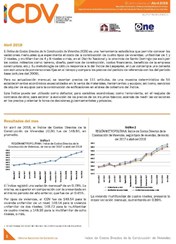 Boletín Índice de Costos Directos de la Construcción de Viviendas, Abril 2018