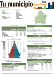 Boletín Tu Municipio en Cifras Cibao Noroeste-Montecristi-Guayubín 2018