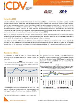 Boletín Indice de Costos Directos de la Construcción de Viviendas Noviembre 2016