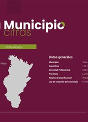 Tu Municipio en Cifras Región Cibao Sur - Jima Abajo 2026