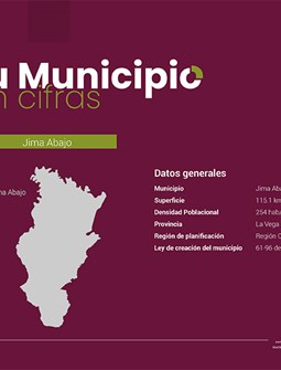 Tu Municipio en Cifras Región Cibao Sur - Jima Abajo 2026