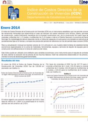 Boletín Indice de Costos Directos de la Construcción de Viviendas Enero 2014