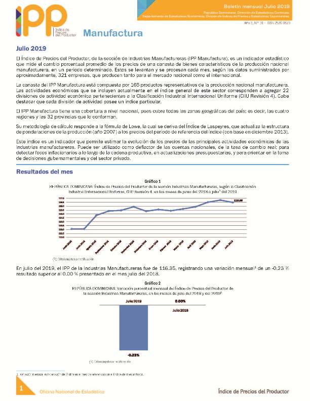 Boletín Índice de Precios del Productor Manufactura Julio 2019