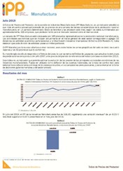 Boletín Índice de Precios del Productor Manufactura Julio 2019