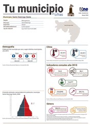 Tu municipio en cifras - Santo Domingo Oeste