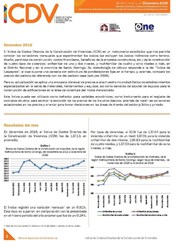 Boletín Indice de Costos Directos de la Construcción de Viviendas Diciembre 2016