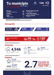 TU MUNICIPIO EN CIFRAS Las Matas de Santa Cruz
