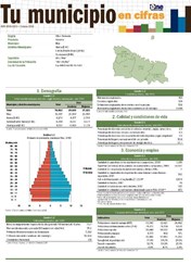 Boletín Tu Municipio en Cifras Cibao Noroeste-Valverde-Mao  2018